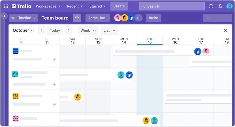 Trello best practice e workflow per Project Manager